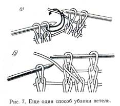 Убавка петель