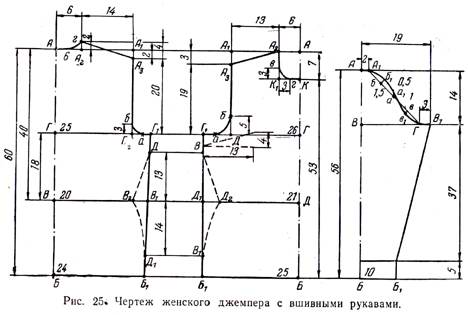 Чертеж женского джемпера с вшивными рукавами