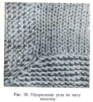Оформление угла по низу полочки
