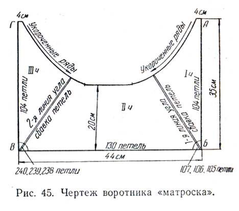 Чертеж воротника матроска