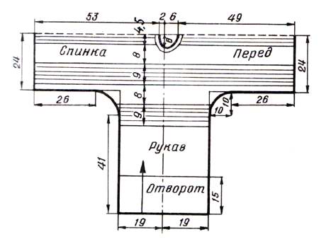 Схема вязания