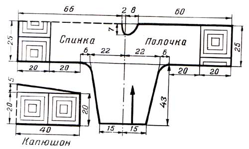 Схема вязания