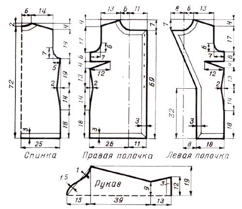 Схема вязания