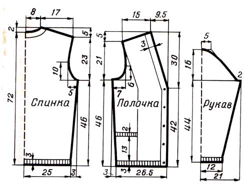 Схема вязания