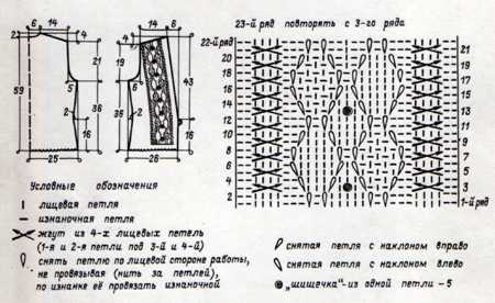 Схема вязания