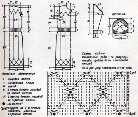Схема вязания