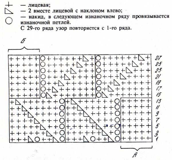 Ажурные горки