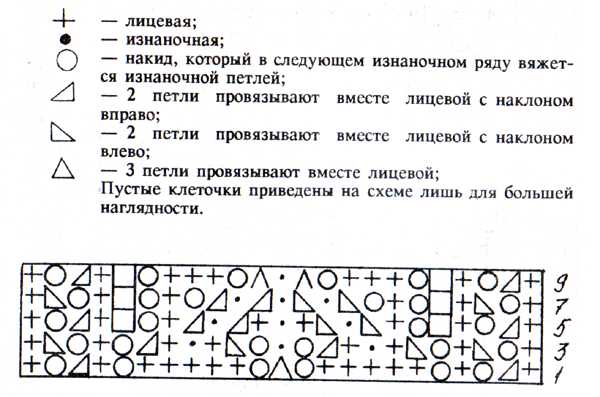 Ажурные веточки