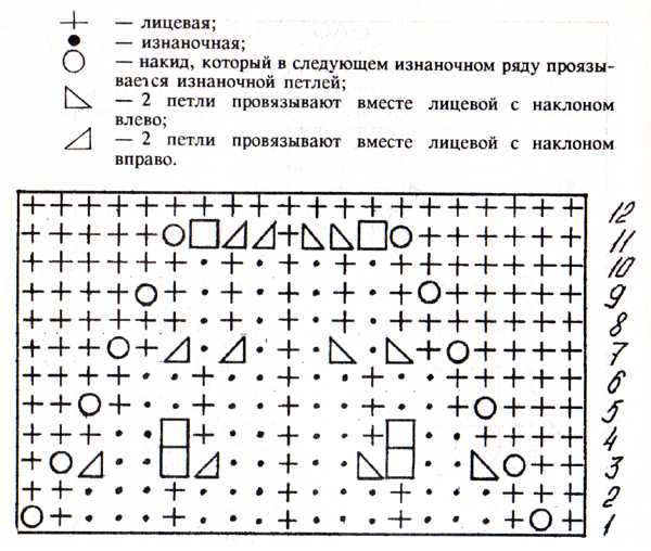 Медвежьи лапки