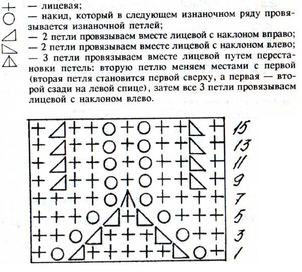 Горки