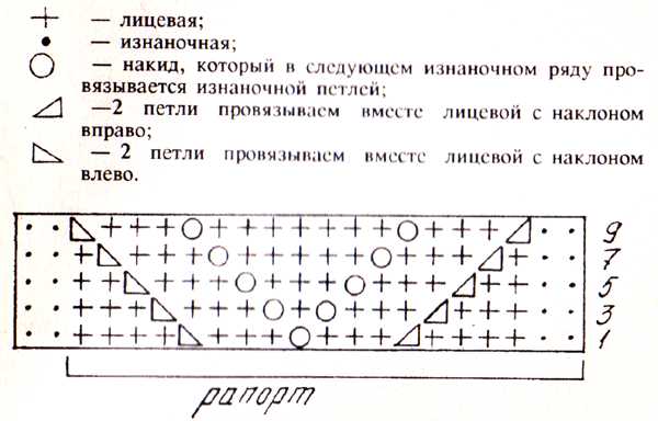Ажурные галочки